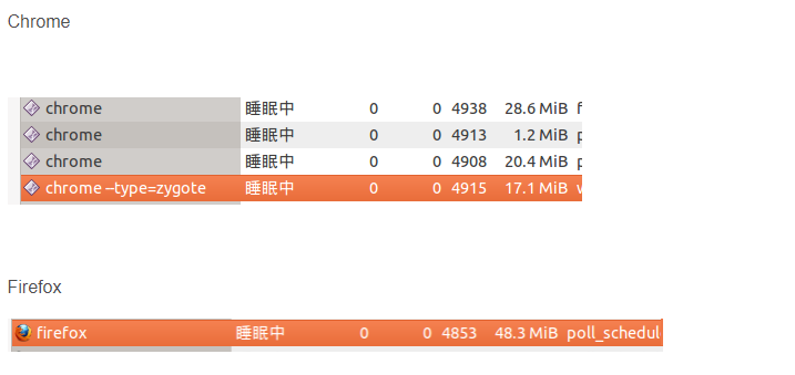 FireFox7.0 与 Chrome 的故事_chrome_04