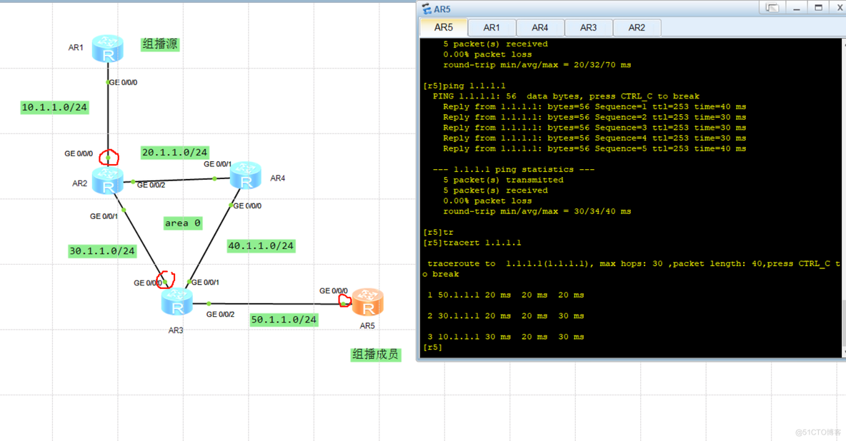 RPF（reverse path forwarding）_结点_02