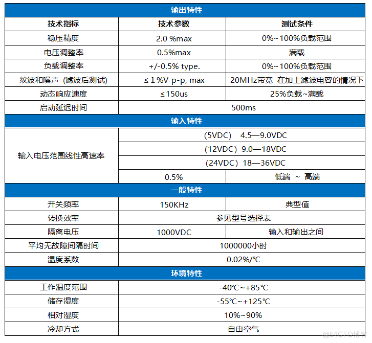 DC-DC升压变换器直流隔离升压模块电源5v12v24v48v转60v80v110v150v220v250v300v500v800v1000v_直流可调