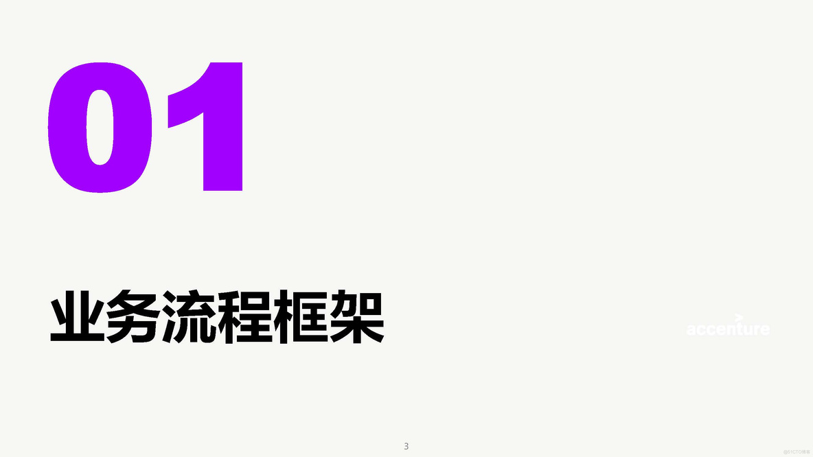 PPT| 埃森哲制药企业数字化转型项目顶层规划方案P236_数字化转型_03