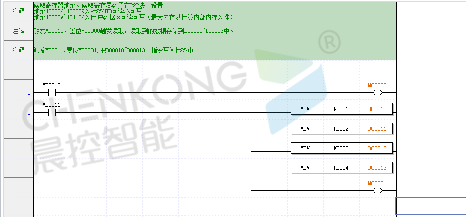 晨控CK-FR08系列读写器与LS可编程逻辑控制器MODBUSRTU连接手册_通信协议_07