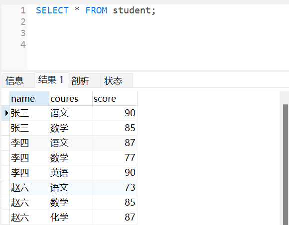 MySQL查询命令练习（二）_SQL_03