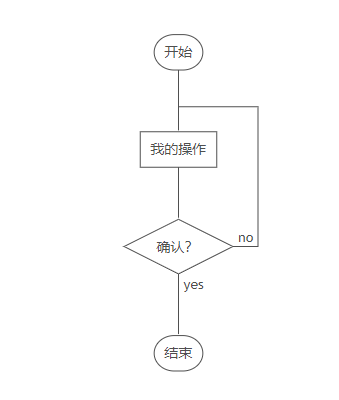 io速度 树莓派python 树莓派 speedtest_python_13