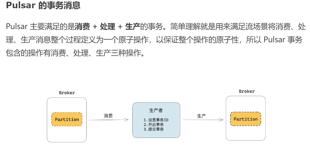 深入研究消息队列06 高级功能_消息队列功能_45