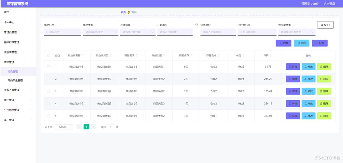 基于SpringBoot的库存管理系统_SpringBoot_02