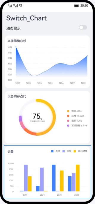 HarmonyOS实现静态与动态数据可视化图表-鸿蒙开发者社区