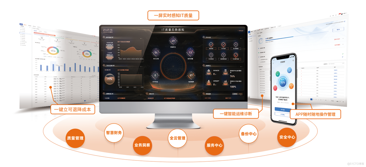 自建MySQL数据库主从复制——延时从库及其故障处理_mysql_03