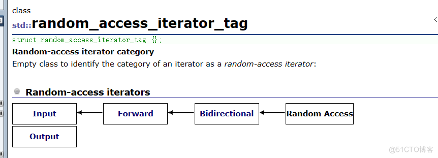 C++之封装_字符串_26