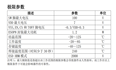 电动车摩托车灯DC-DC降压恒流芯片AP5170支持线性调光95%高效率IC