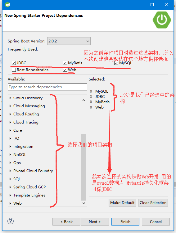 为什么用spring boot框架 为什么要用 spring boot_数据库_06