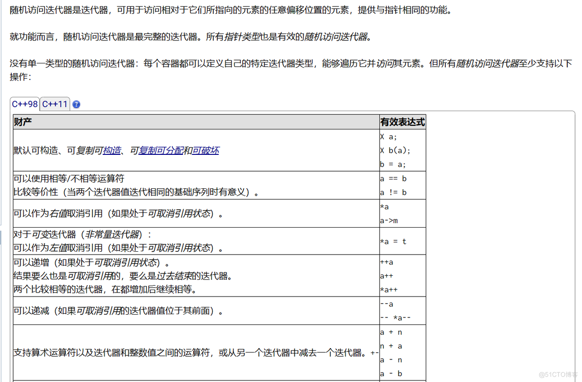 C++之封装_string类介绍使用_28