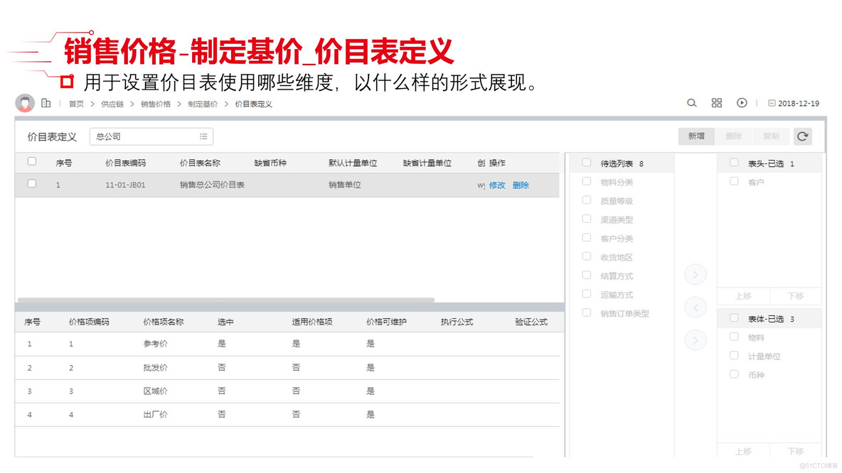 PPT| 精细化工行业数字化解决方案  P167_智慧化工_26