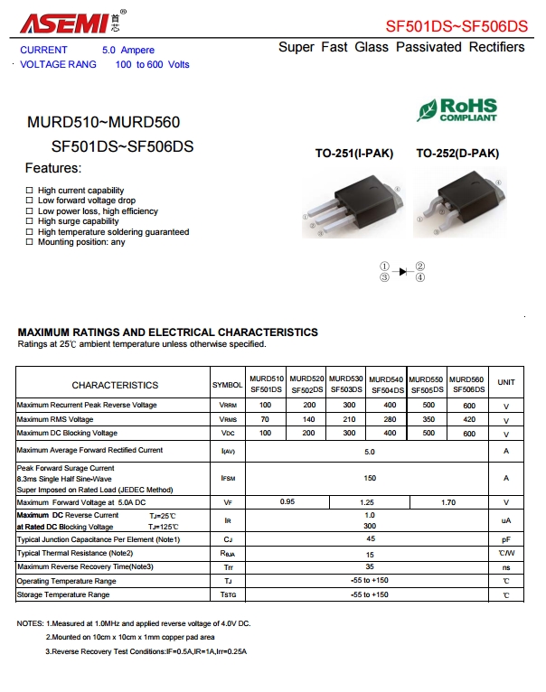 ASEMI快恢复二极管SF506DS参数，SF506DS封装_反向恢复_02