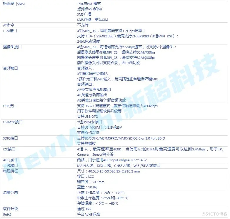 联发科MTK6771/MT6771安卓核心板详细参数介绍_安卓开发板_05