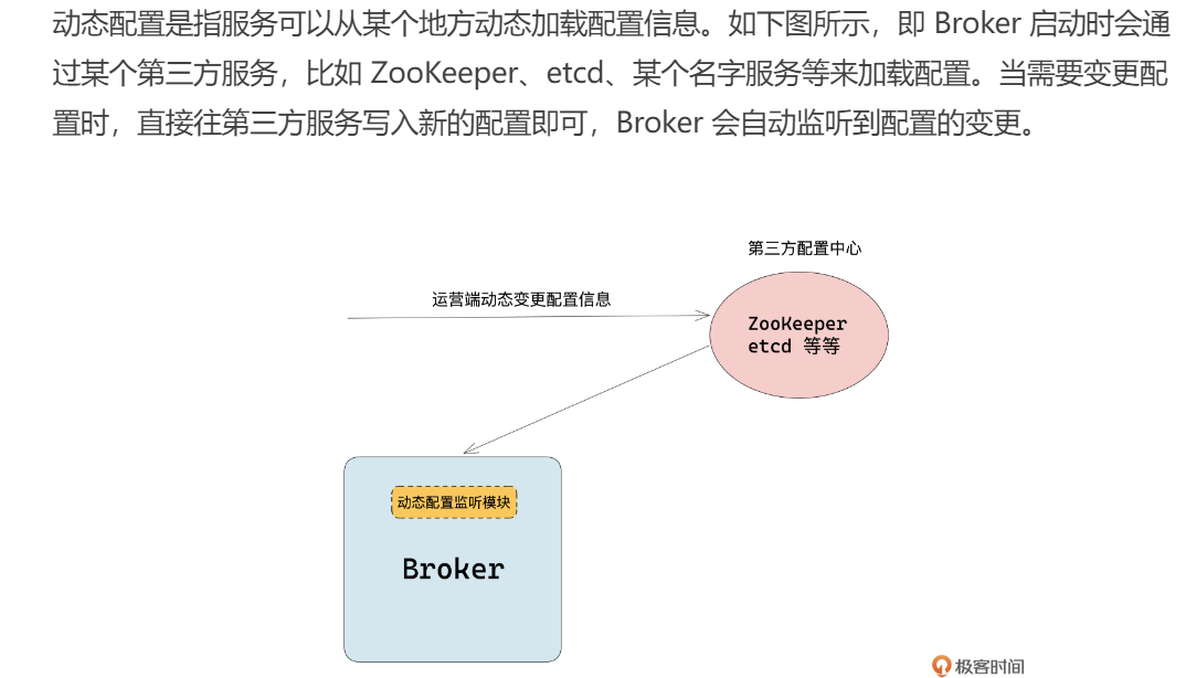 深入研究消息队列06 高级功能_消息队列功能