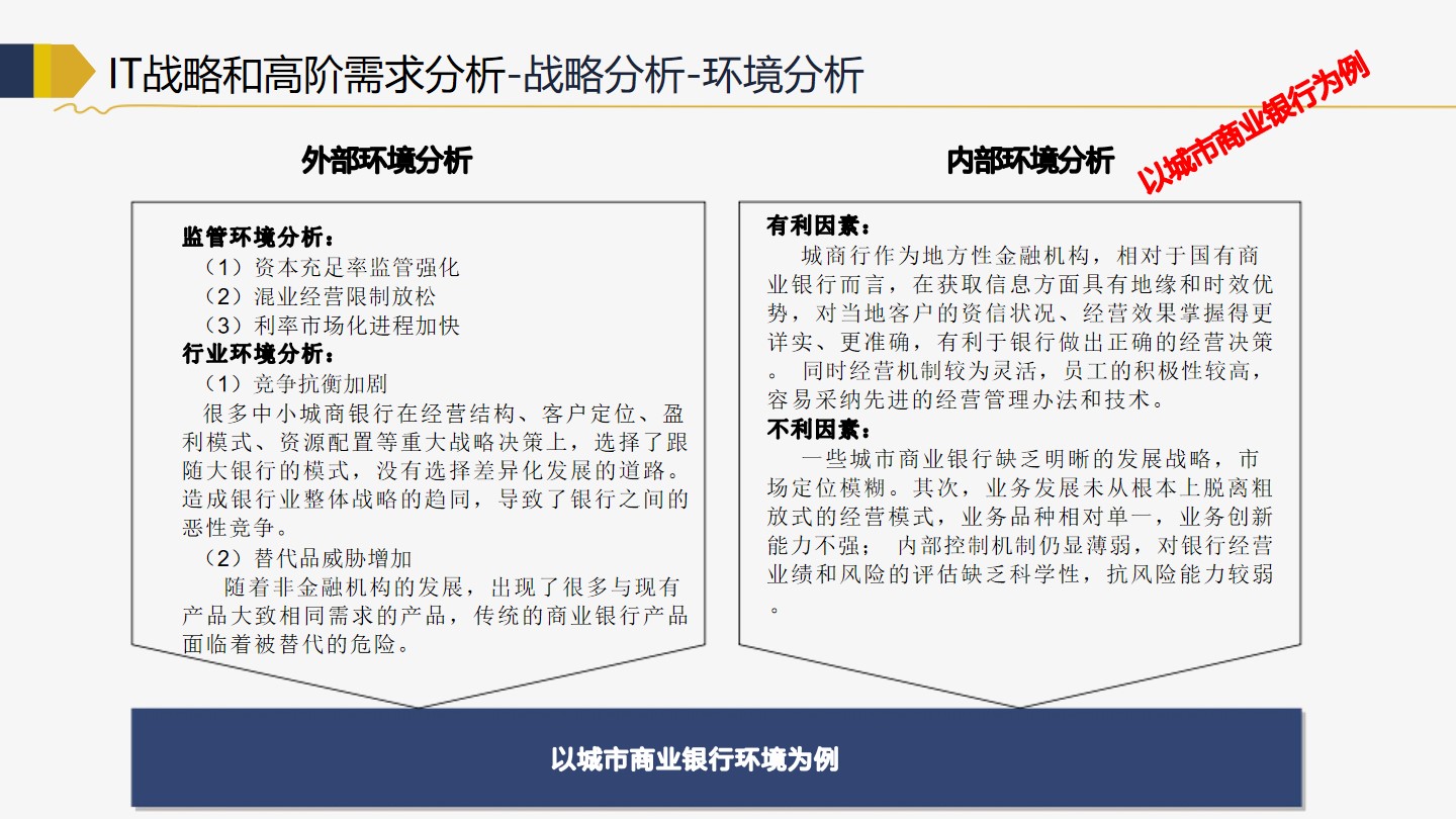 PPT| 商业银行金融行业企业IT架构转型规划 P119_IT_08