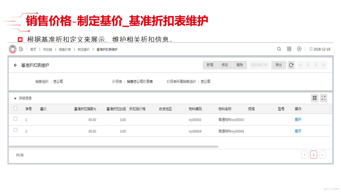 PPT| 精细化工行业数字化解决方案  P167_数据安全_29