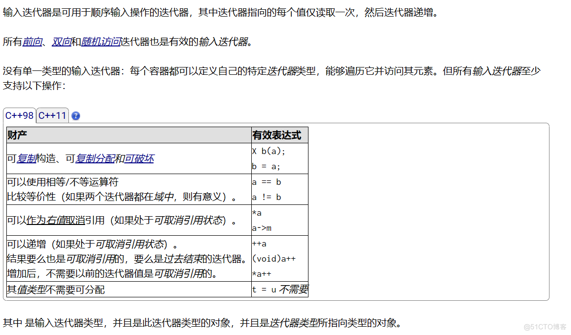 C++之封装_string类介绍使用_19