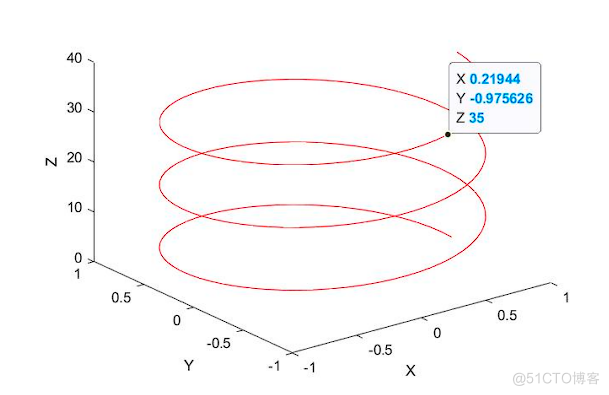 第一章基础_MATLAB_08