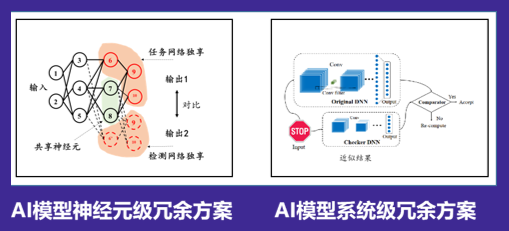 面向OpenHarmony终端的密码安全关键技术-鸿蒙开发者社区