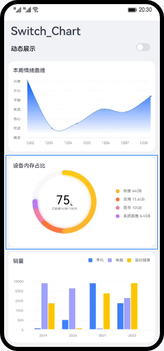 HarmonyOS实现静态与动态数据可视化图表-鸿蒙开发者社区