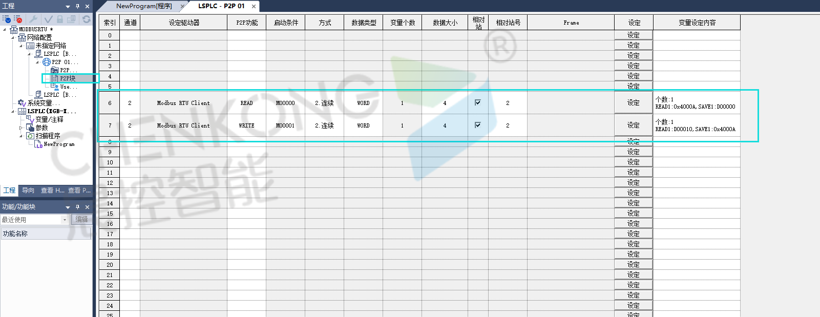 晨控CK-FR08系列读写器与LS可编程逻辑控制器MODBUSRTU连接手册_RFID_06