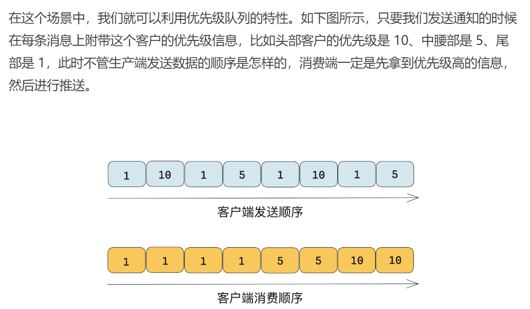 深入研究消息队列06 高级功能_消息队列功能_55