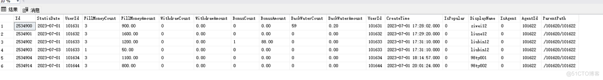 SQL Server统计次数转统计人数_Count sum