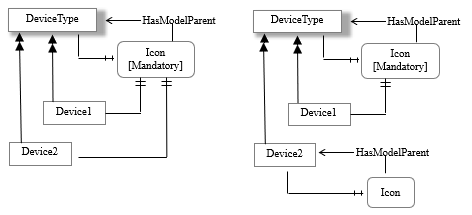 java 给plc发送命令 java opc ua 读写plc数据_java 给plc发送命令_27