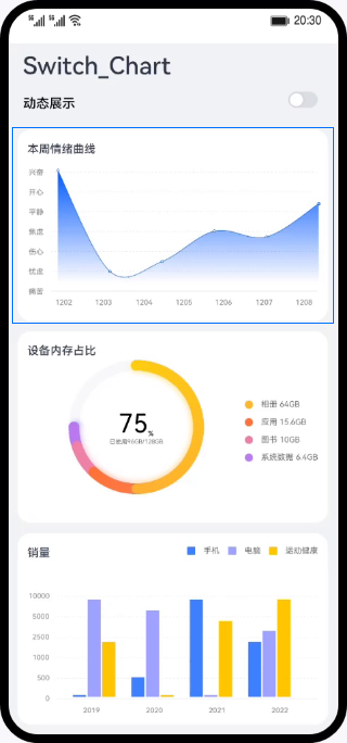 HarmonyOS实现静态与动态数据可视化图表-鸿蒙开发者社区