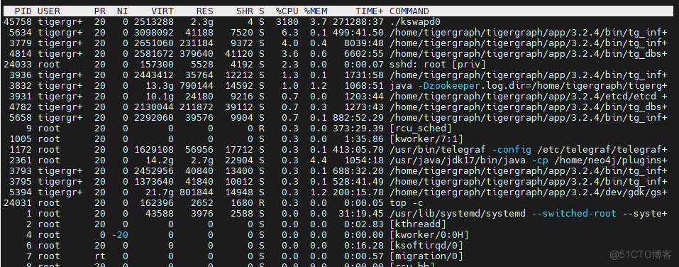 Linux查看进程所占系统资源_top命令_06