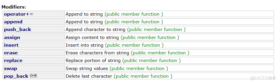 C++之封装_字符串_55