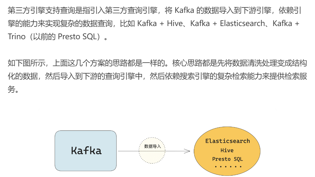 深入研究消息队列06 高级功能_消息队列功能_75