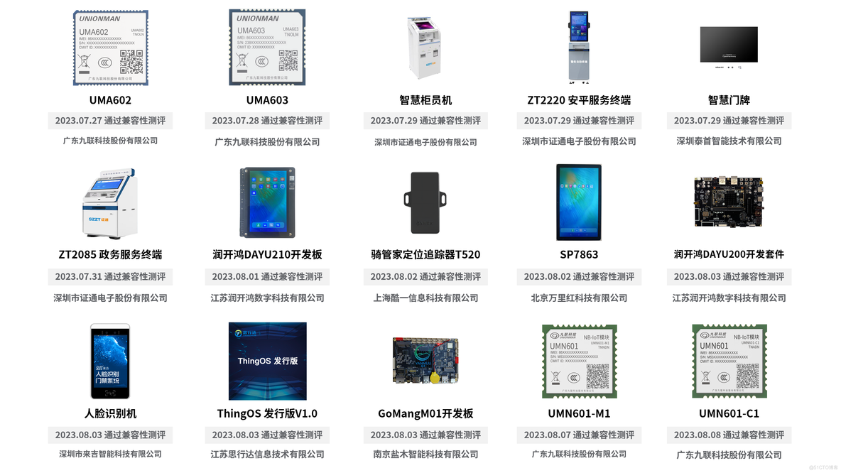 OpenHarmony社区运营报告（2023年8月）_应用开发_02