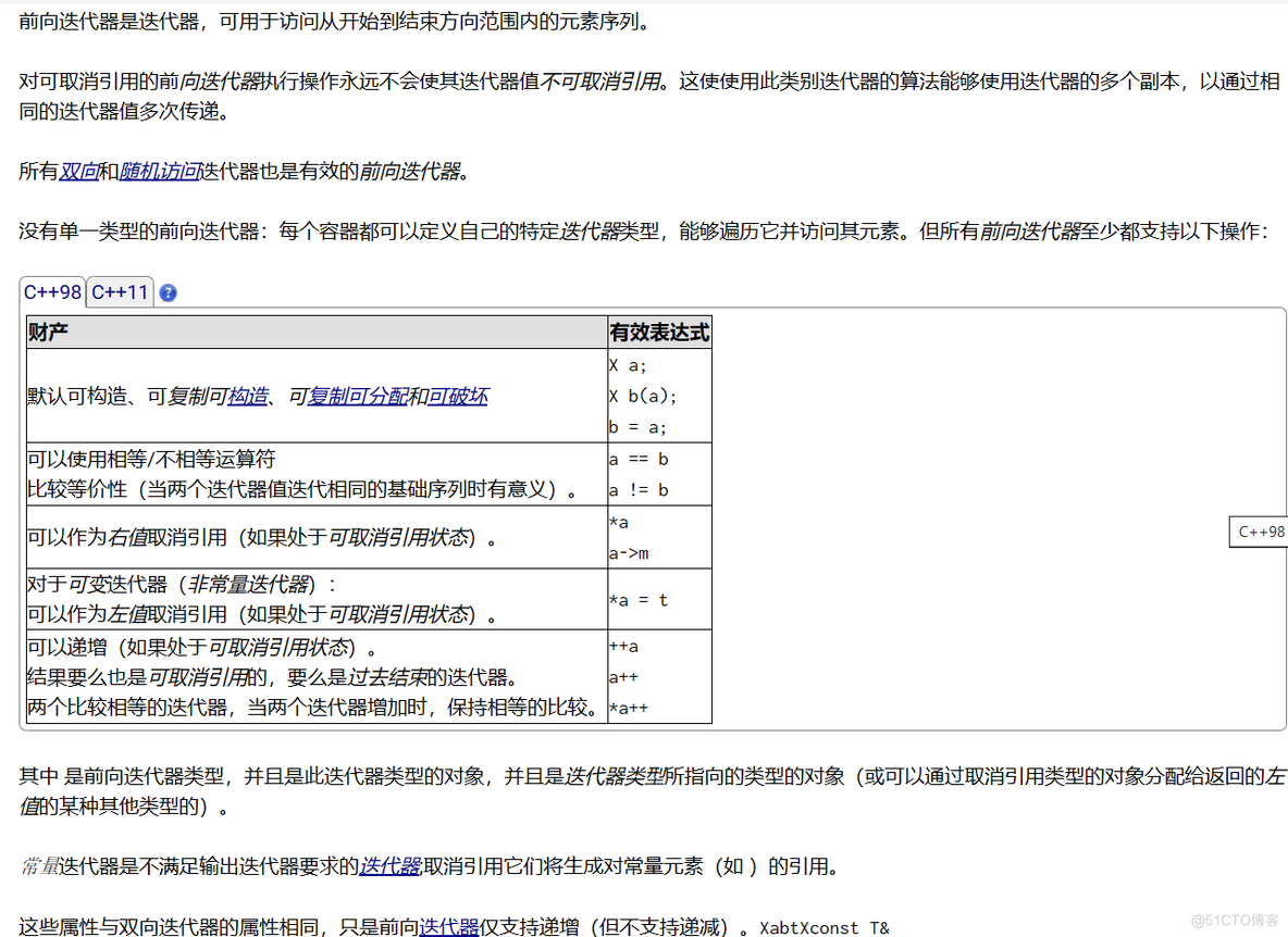 C++之封装_string类介绍使用_23