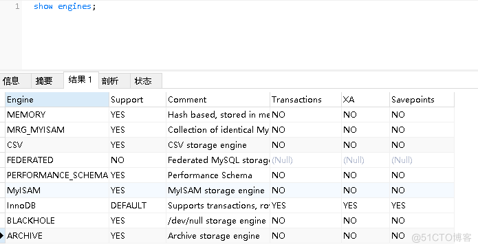 MySQL入门系列9-存储引擎_MySQL