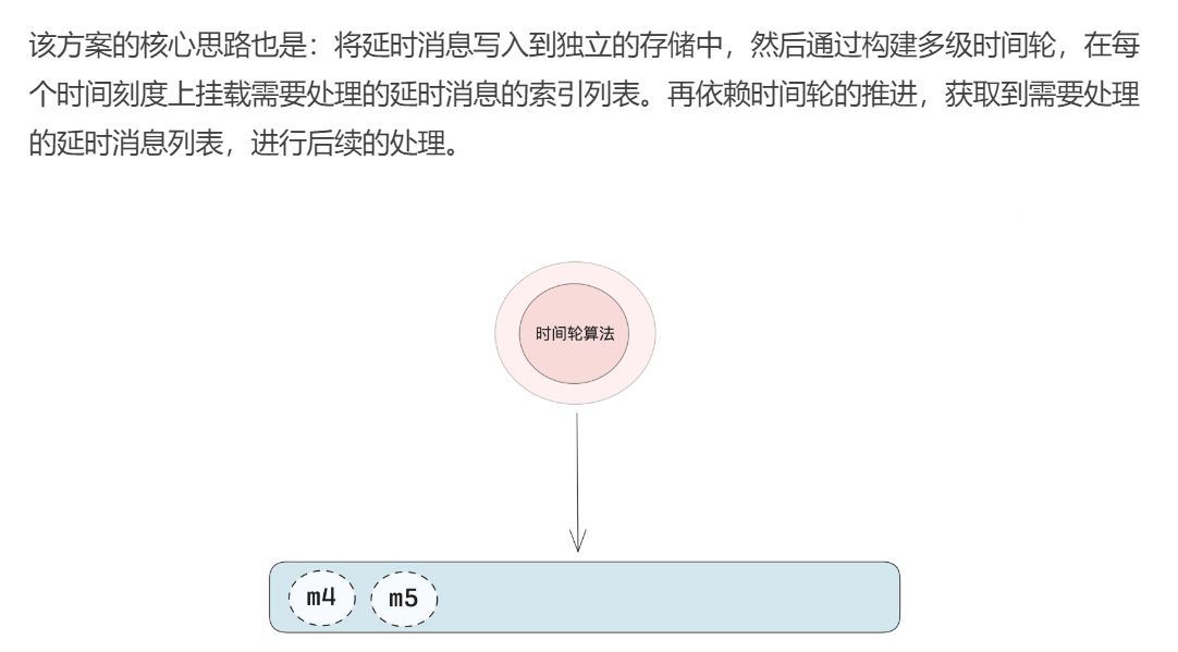 深入研究消息队列06 高级功能_消息队列功能_32