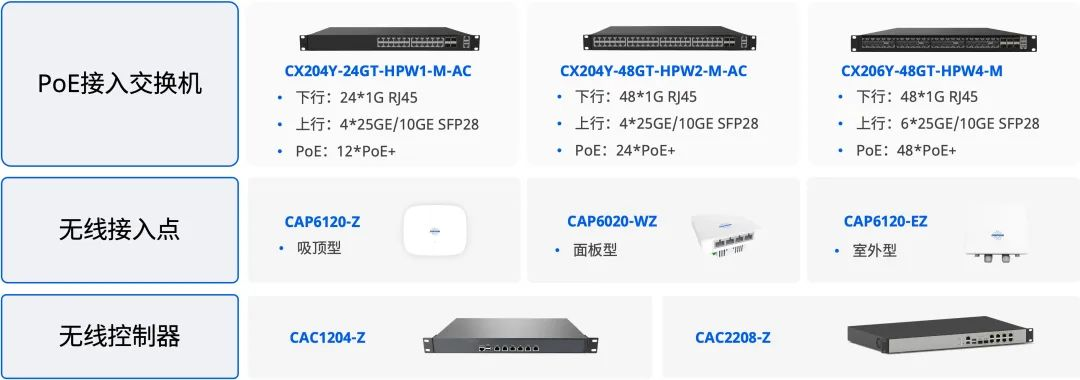 星融元：移动医疗的分布式网络助力数字化医疗的未来_分布式网络_03