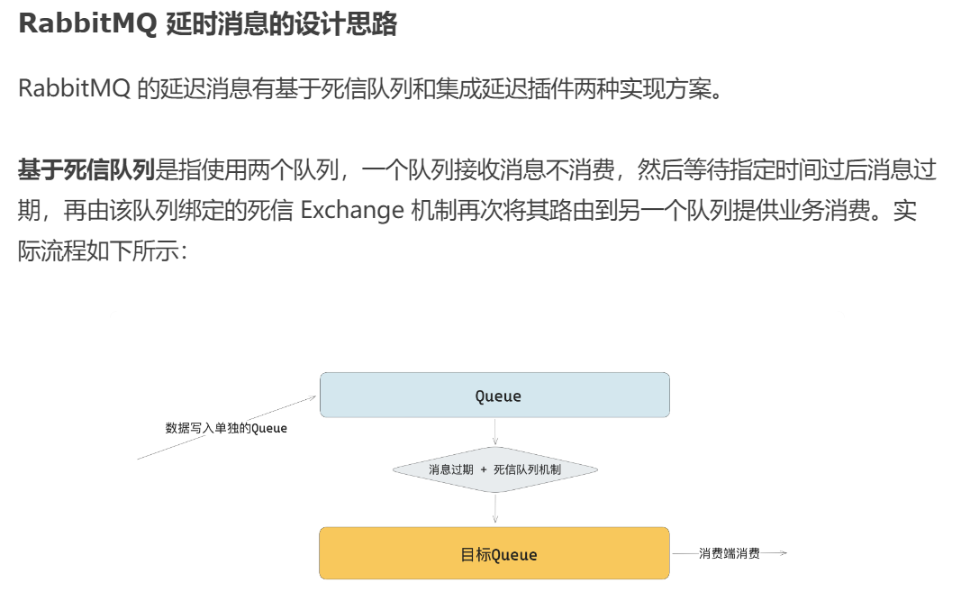 深入研究消息队列06 高级功能_消息队列功能_38