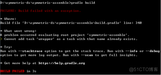 SpringBoot+Gradle+Thymeleaf搭配会如何——快速入门JAVA模板开发_原型设计_37
