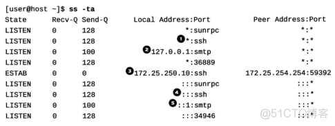 RHEL8（CentOS）网络管理精讲​_网络接口_03