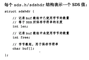 Redis为什么这么快？_商城系统_02