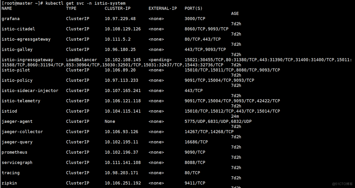 Service mesh 学习08 控制平面和数据平面_servicemesh_45