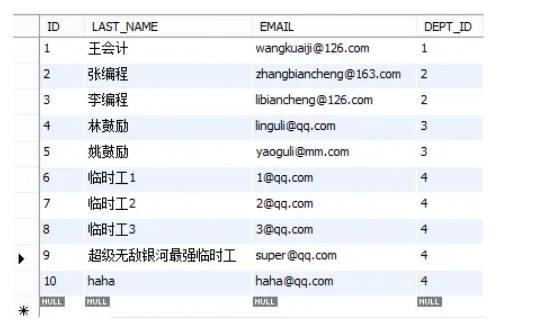 java easypoi 占位符替换数据 namedparameterjdbctemplate占位符_bc