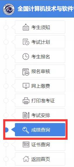 2023年上半年宁夏软考高级系统分析师成绩查询入口_官网_04