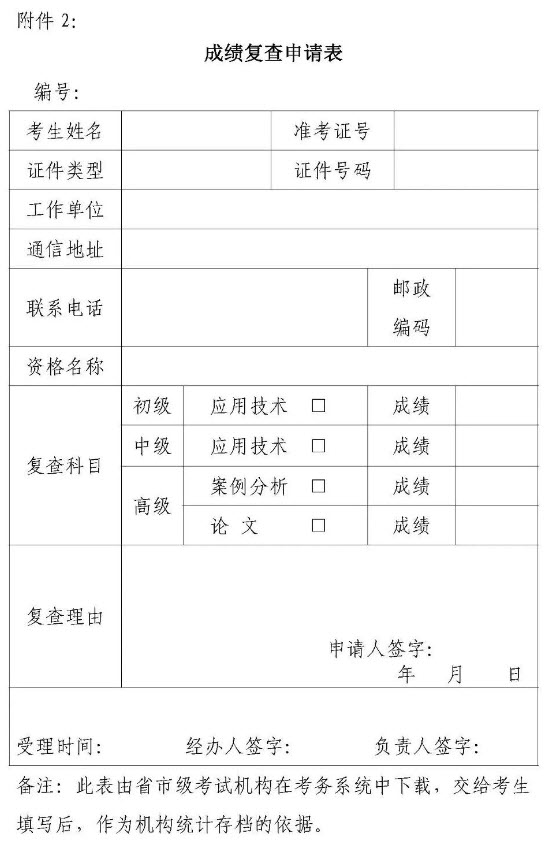 2023年上半年新疆软考高级信息系统项目管理师成绩复查_计算机技术_06