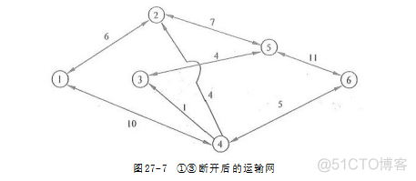 信息系统项目管理师：管理科学基础知识-网络与最大流量1_最大流_04