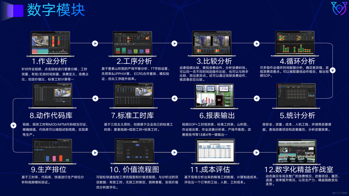 精益化管理的魅力：打造高效、低耗的未来企业_精益生产_02