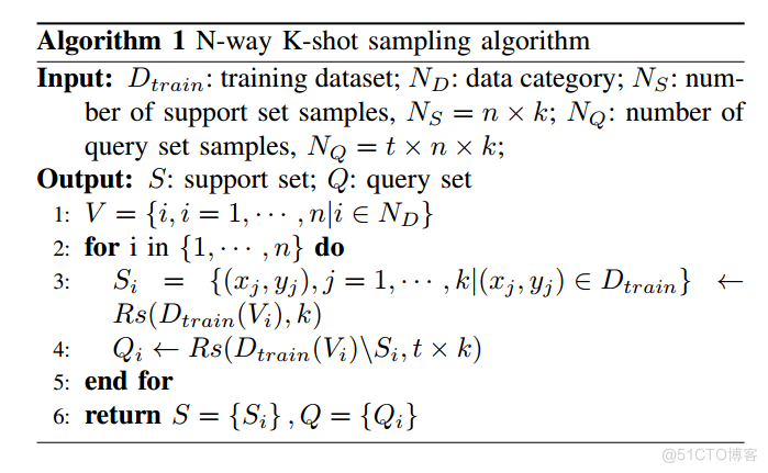 论文阅读：Few-Shot Meta-Learning on Point Cloudfor Semantic Segmentation_数据集