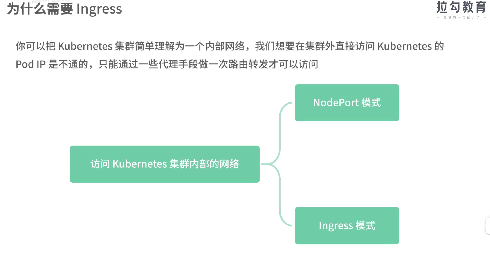 Service mesh 学习09 项目实践_servicemesh_02